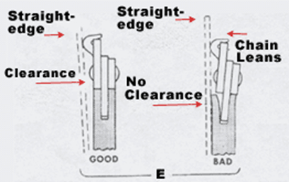 Oregon Chainsaw Chain Identification Chart